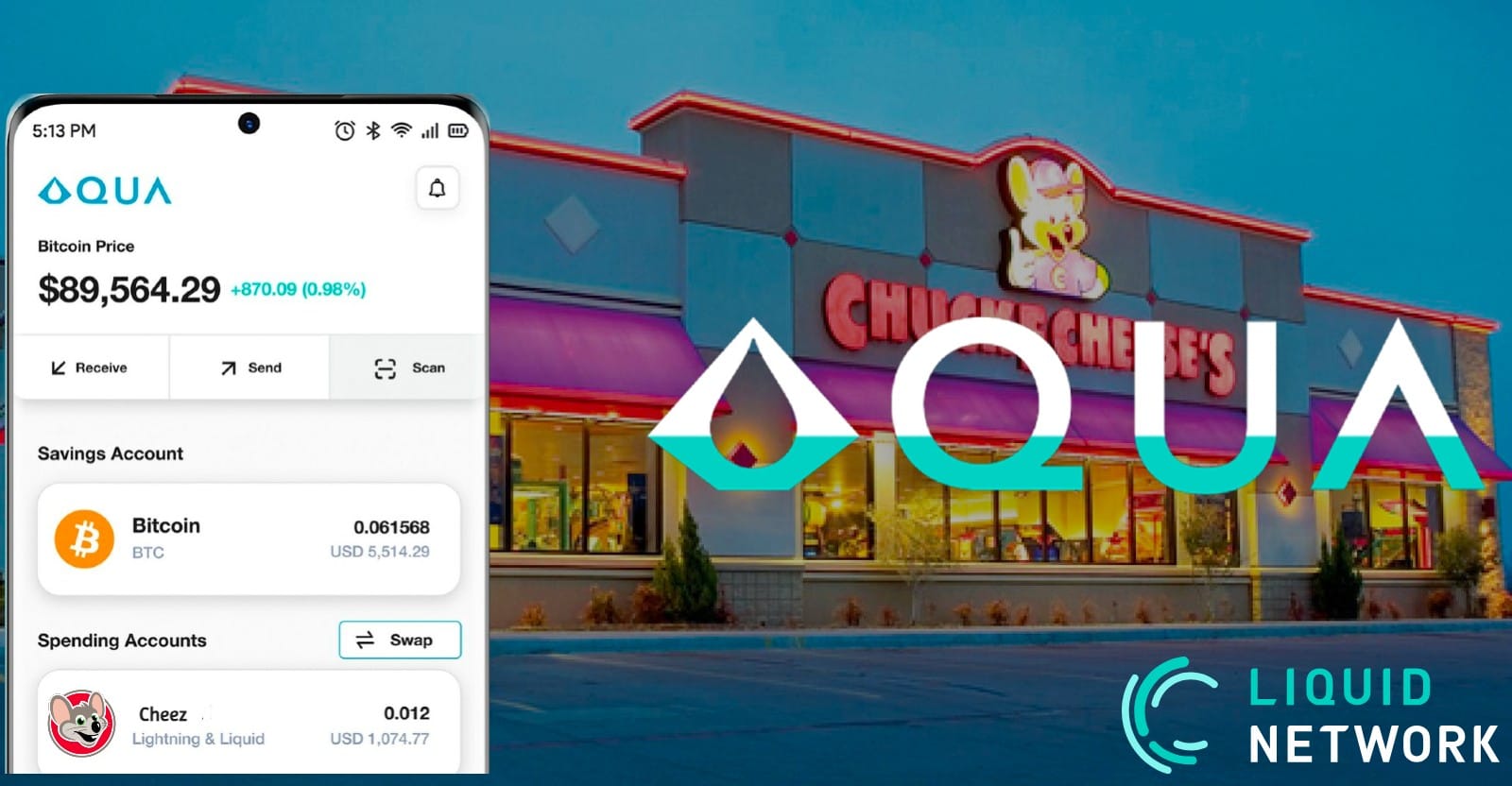 AQUA Launches Chuck E. Cheese Token On Liquid To Attract Younger Users